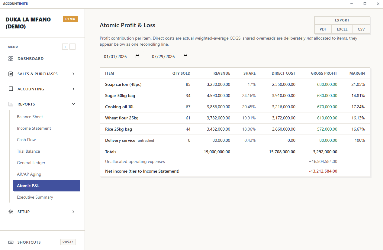 Atomic Profit & Loss screenshot
