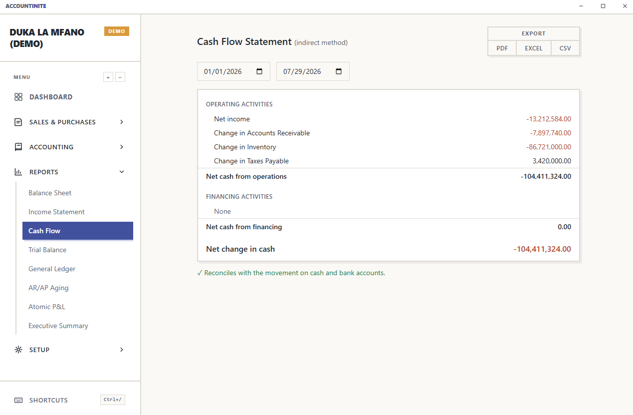 Cashflow Statement screenshot
