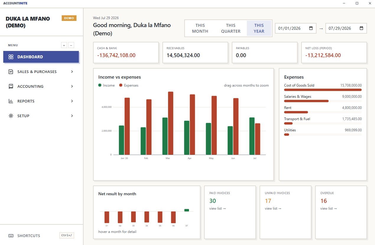 Dashboard screenshot