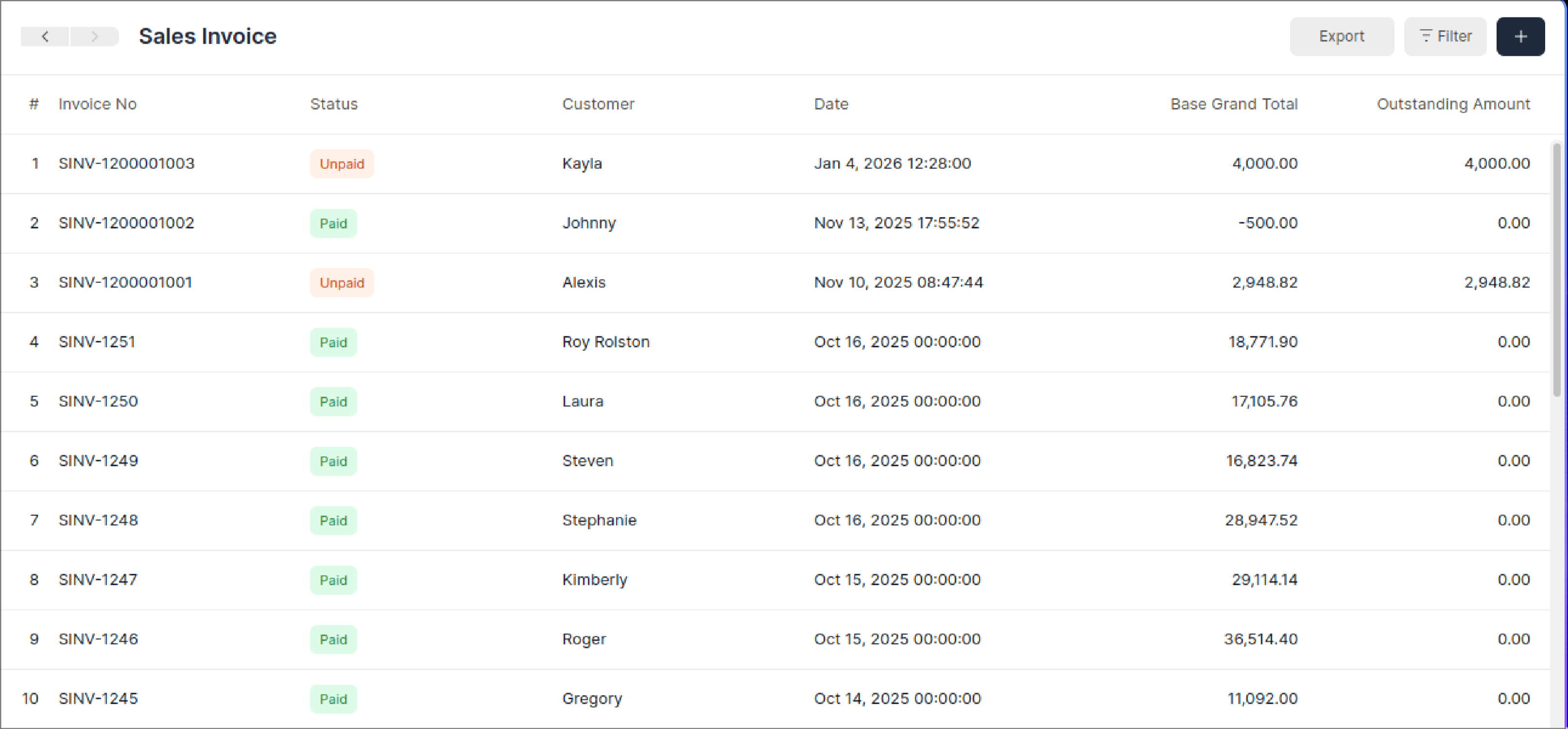 Sales and Purchase Invoicing