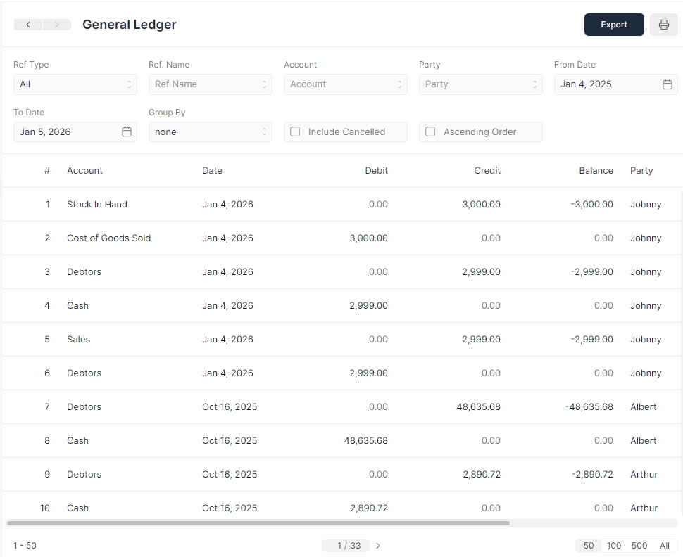 General Ledger
